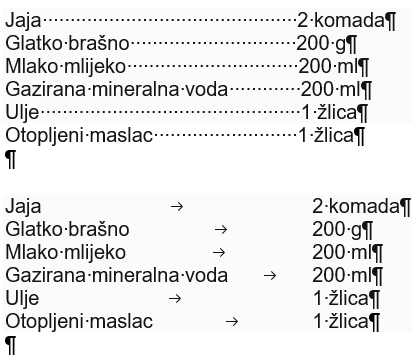 Primjer liste u Wordu bez tabulatora i s njima